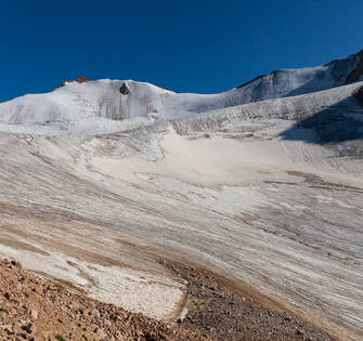 Ледник Каярта и вершина Килар